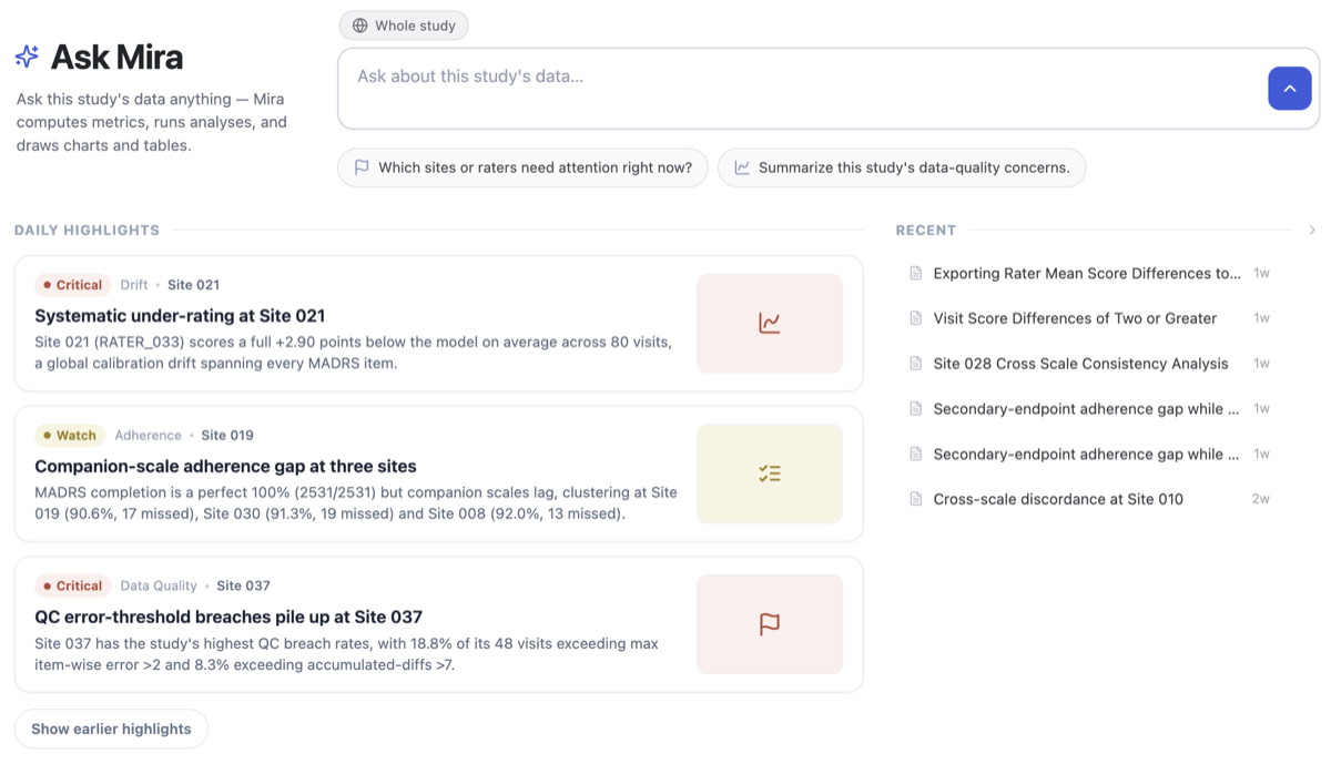 The Ask Mira landing page: a composer reading “Ask about this study's data”, starter questions, and a daily-highlights briefing naming drift at Site 021, an adherence gap at three sites, and QC breaches at Site 037.